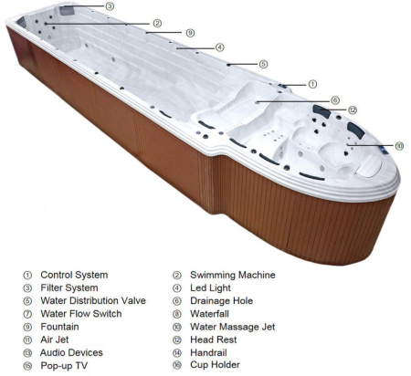 Бассейн СПА с противотоком Bigeer Фреско